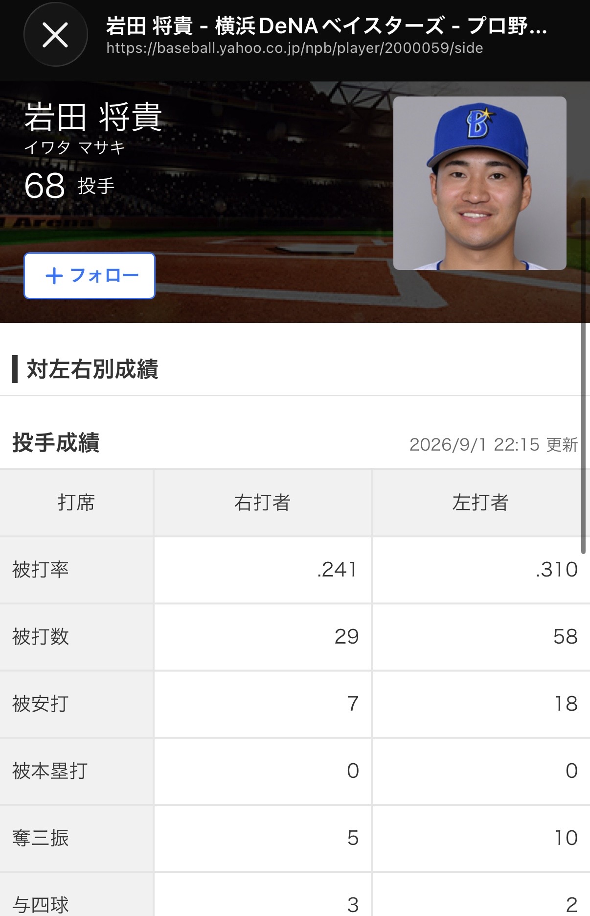 bNpx2ip
